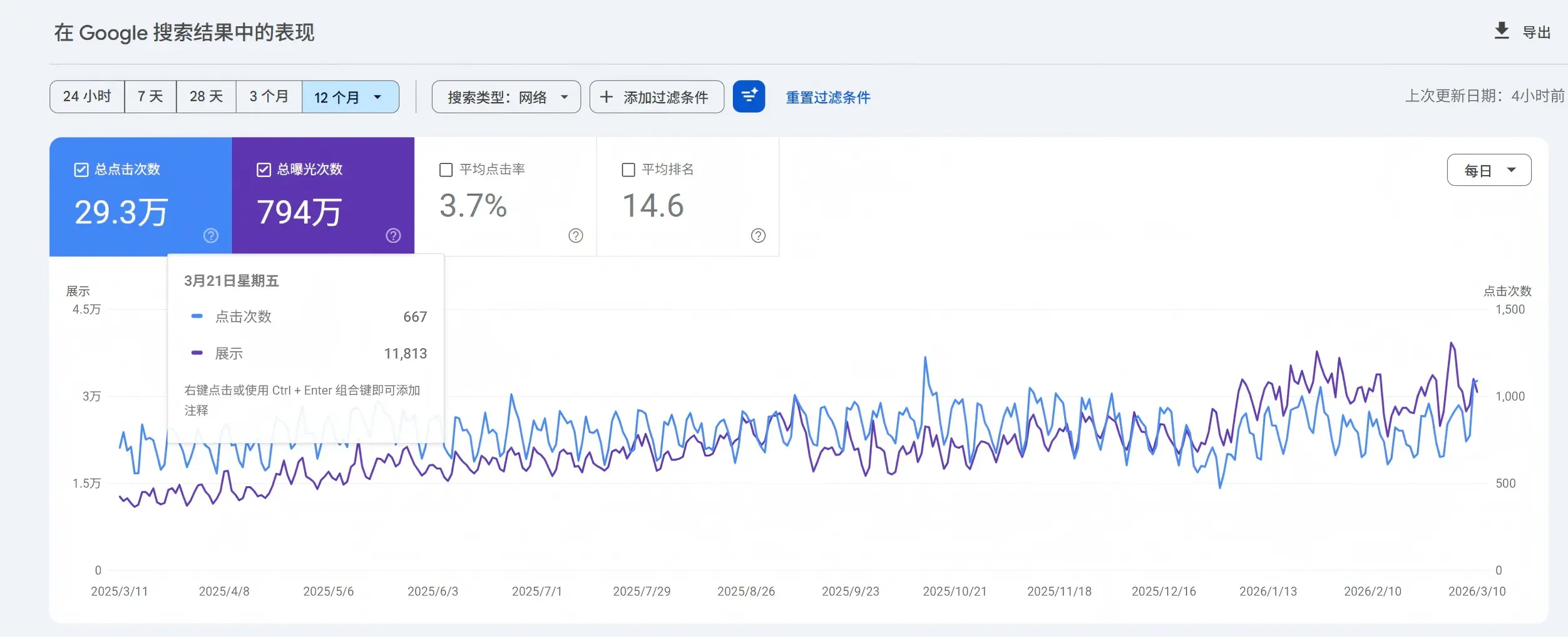 创同盟外贸站点