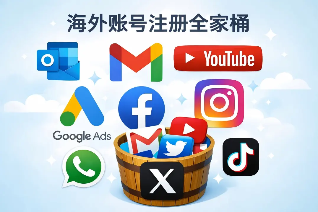 创同盟外贸站点