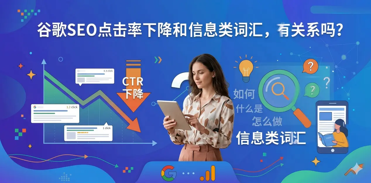创同盟外贸站点