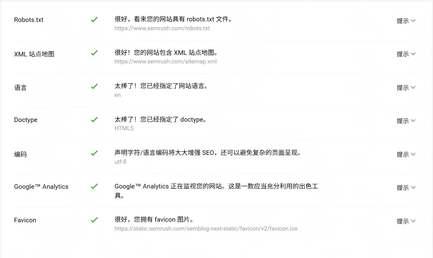 技术seo 站点监测结果截图.webp