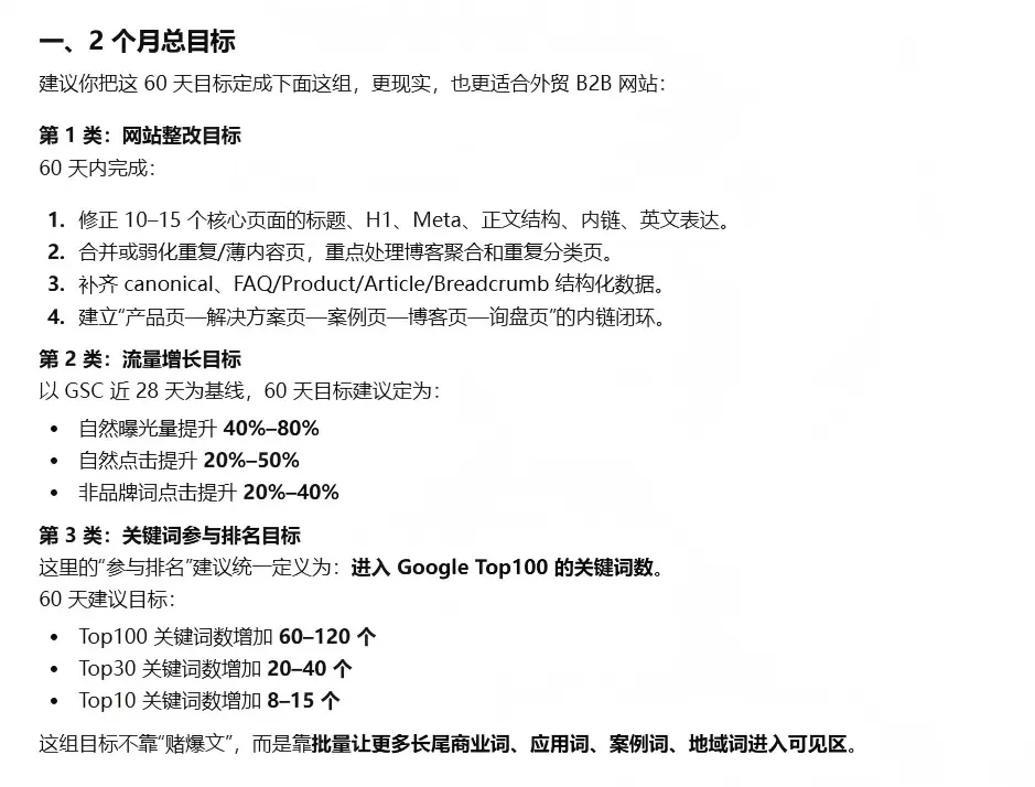 AI在独立站SEO策略制定