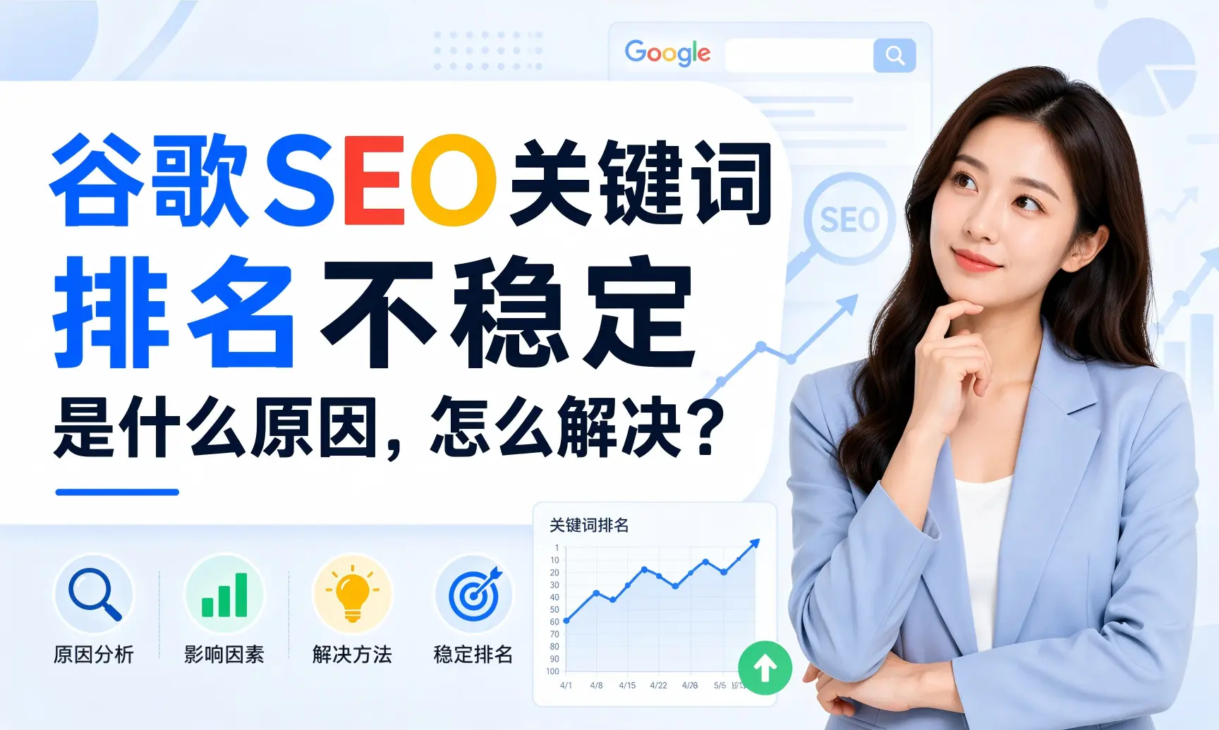 谷歌SEO关键词排名
