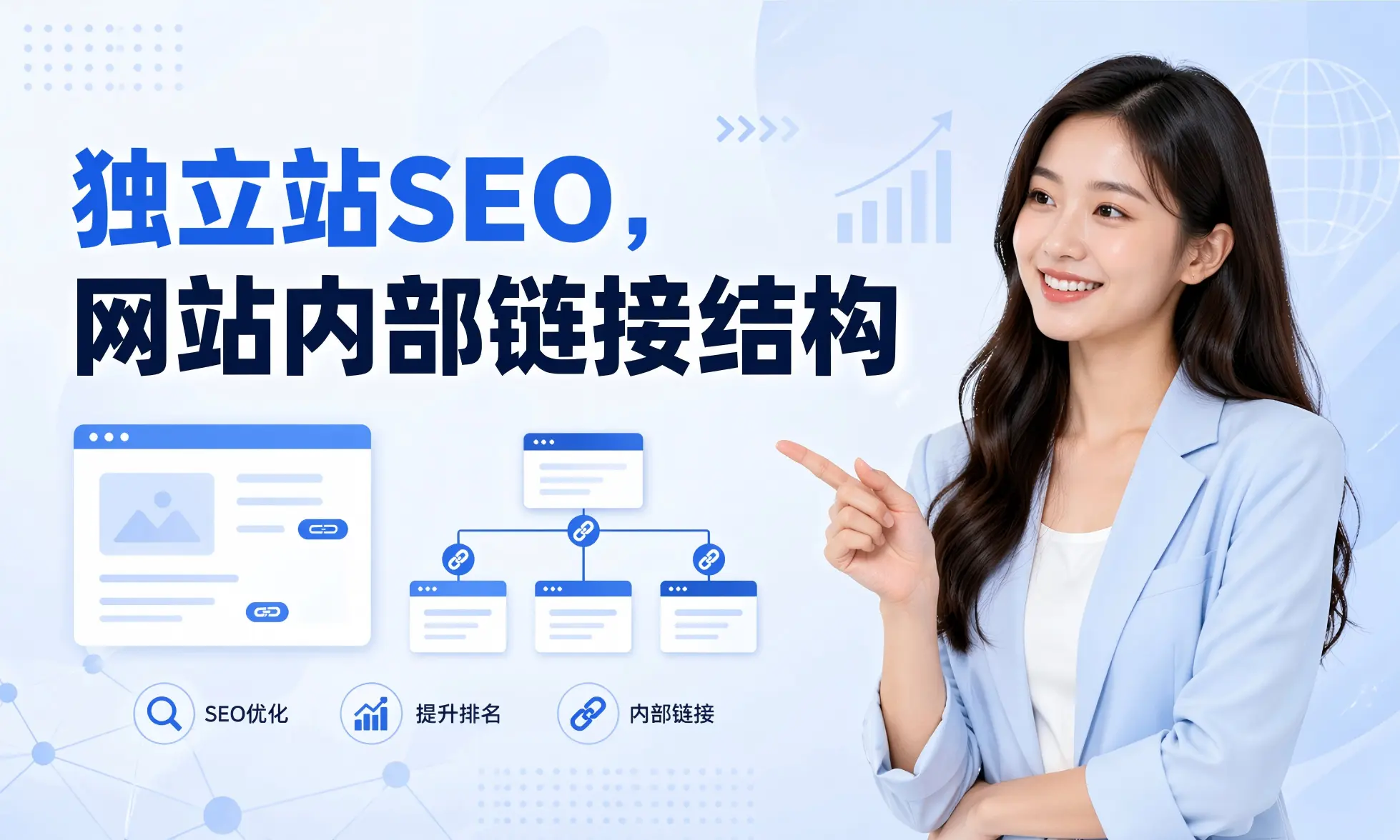 独立站seo 网站内部链接结构