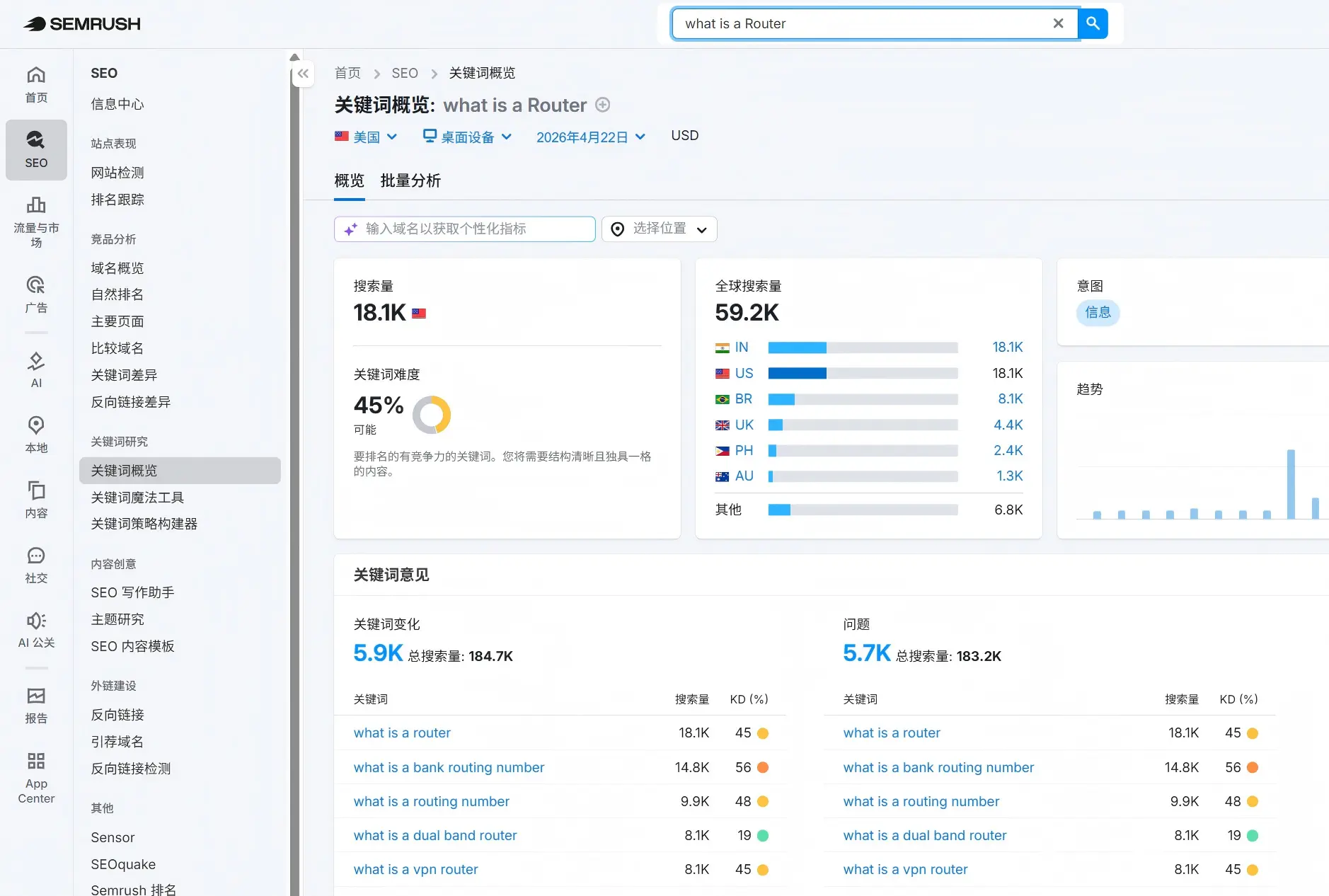 信息类关键词