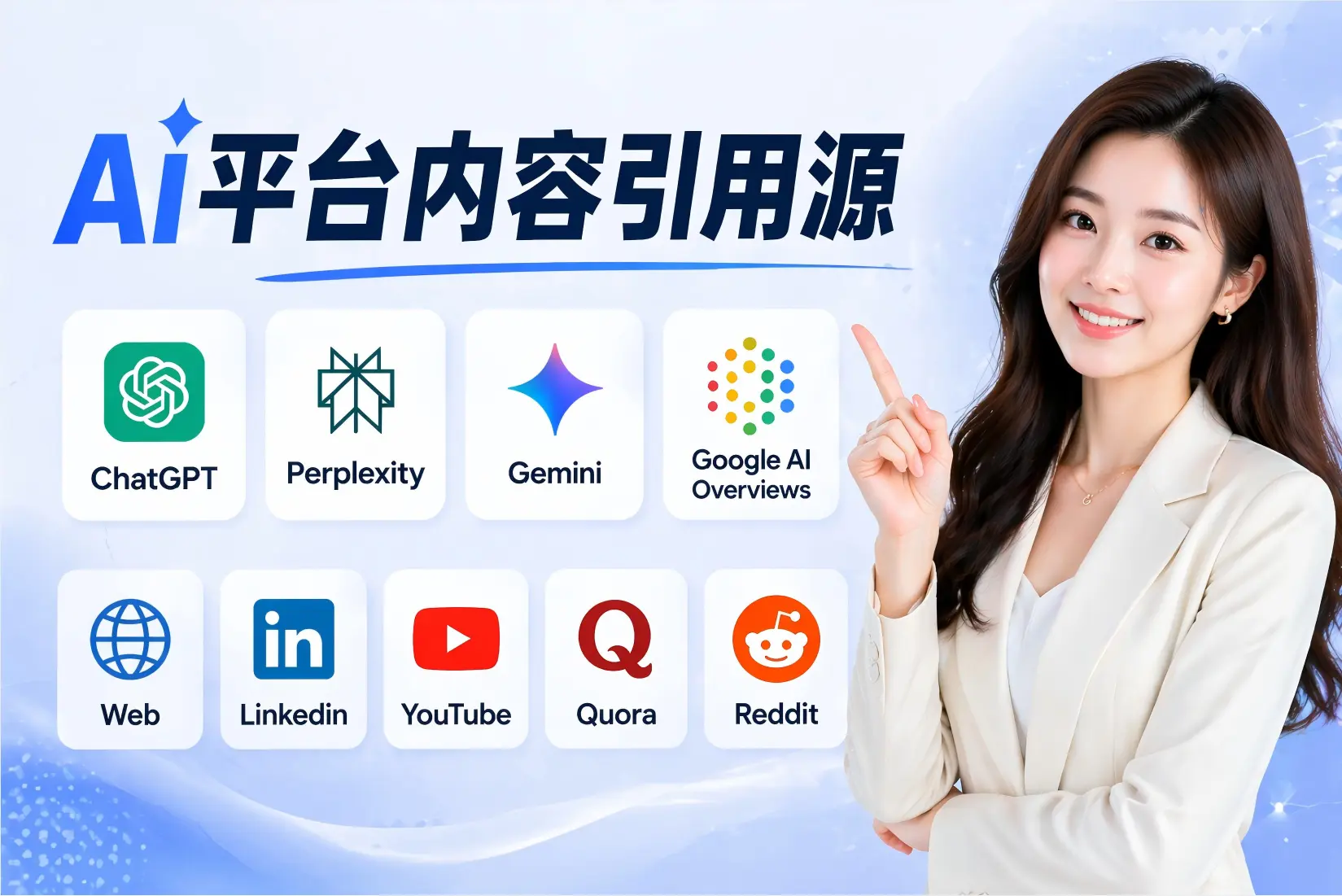 AI平台内容引用源